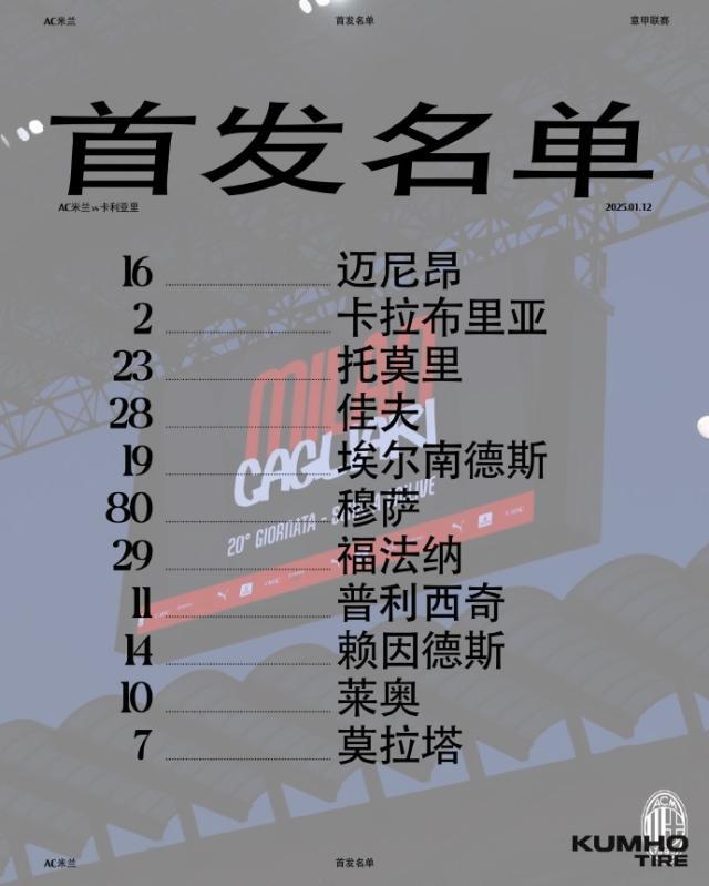 kaiyun-【意甲】莫拉塔破门，AC米兰主场1比1卡利亚里